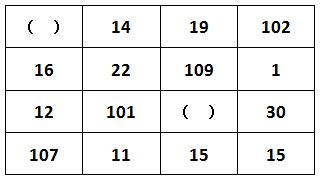 黑龙江公务员考试 行测 通关模拟试题及答案解析 10