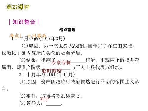2012版中考一轮复习精品课件 人教版历史九年级下册4课时80张PPT含2011真题解析
