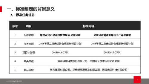 绿色设计产品评价技术规范与绿色工厂评价要求在光伏硅片制造业的应用与实践